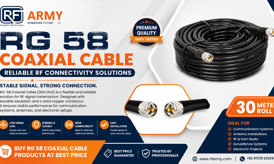 RG 58 Coaxial Cable Products